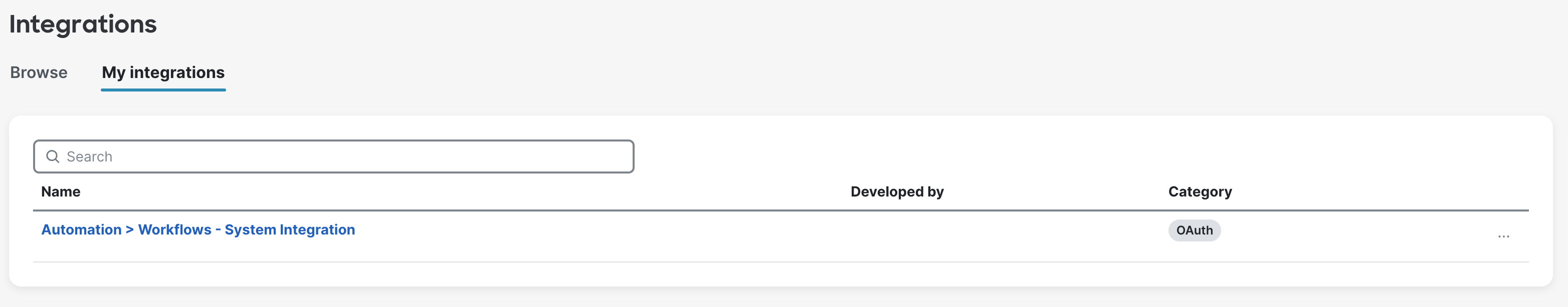 Org-scoped Token.png