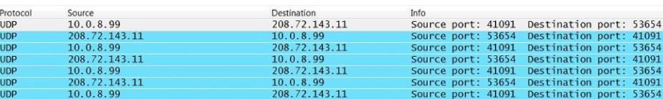 Reconfigure the upstream firewall to allow outbound IPsec traffic.png