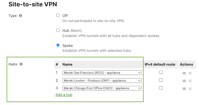 Auto VPN configuration as spoke.png