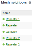 Mesh-Neighbours.png
