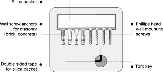 This image displays the additional components provided with the MV camera, such as the Torx key, which are essential for installation and setup.