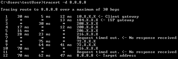 デバイス間のパケット損失のトラブルシューティング Cisco