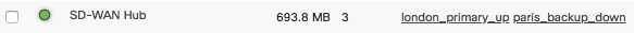 Tags before failover >> Priary UP, Backup Down
