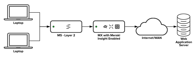 flow_diagram1.png