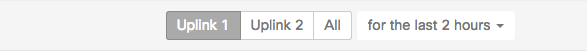 Tunnel statistics navigation pane